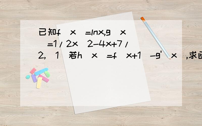 已知f(x)=lnx,g(x)=1/2x^2-4x+7/2,(1)若h(x)=f(x+1)-g'(x),求函数h(x)的最大值（2）.当0<b<a时,比较：a+2af(a+b)与b+2af(2a)的大